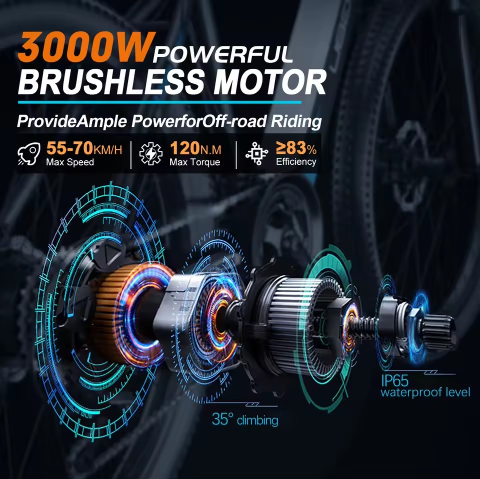 72V 5000W Hub Motor Kit - 48V 2000W E-Bike Umbausatzteile 72V 5000W